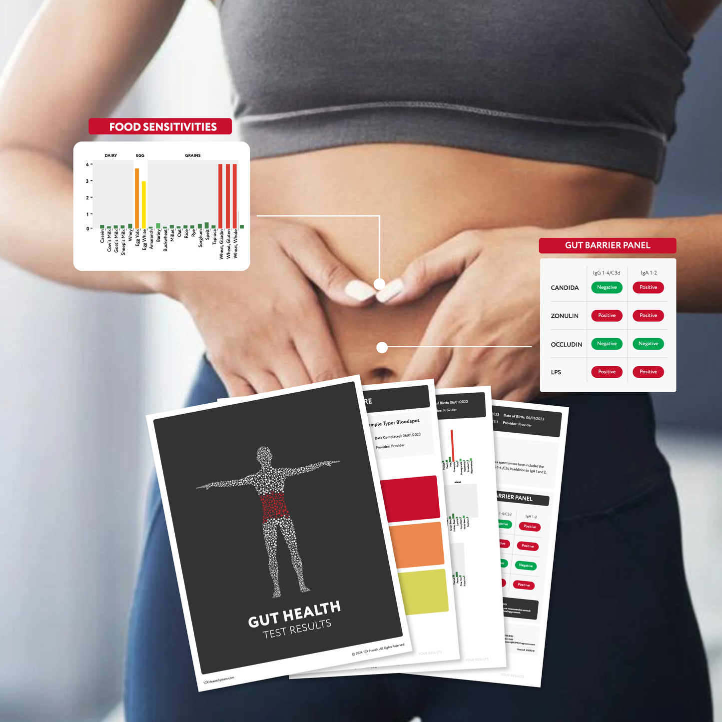 The 10X Gut Health Test