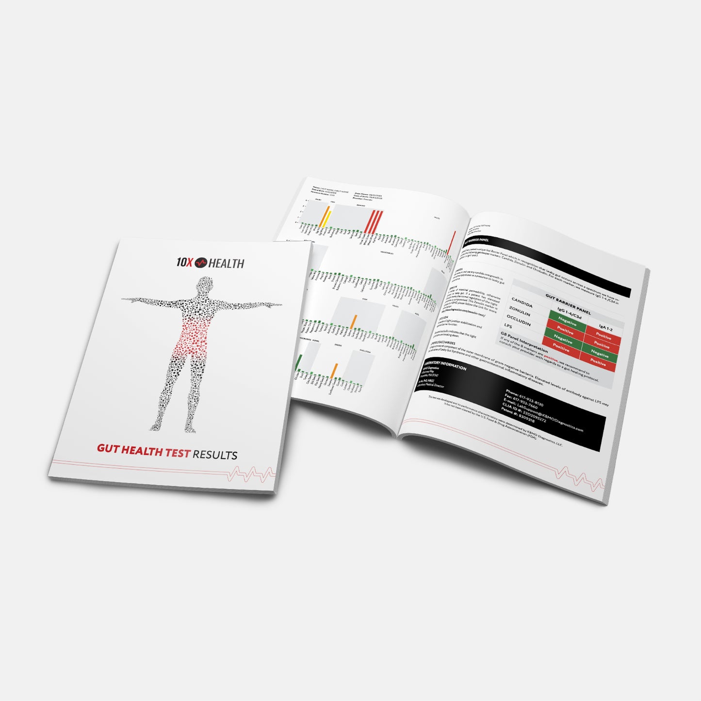 The 10X Gut Health Test