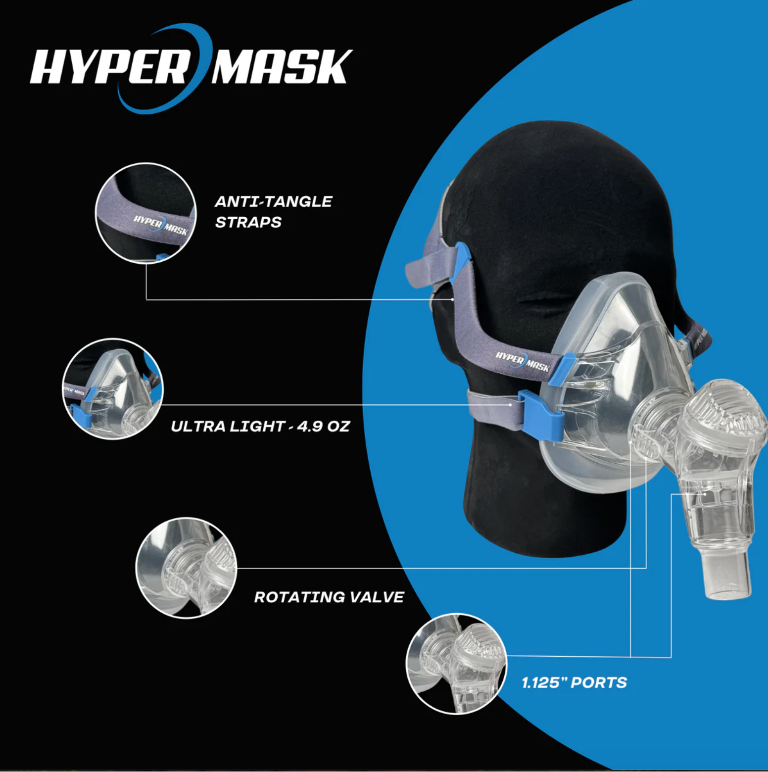 HyperMask™ High-Flow EWOT Mask for Exercise With Oxygen Therapy