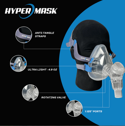 HyperMask™ High-Flow EWOT Mask for Exercise With Oxygen Therapy