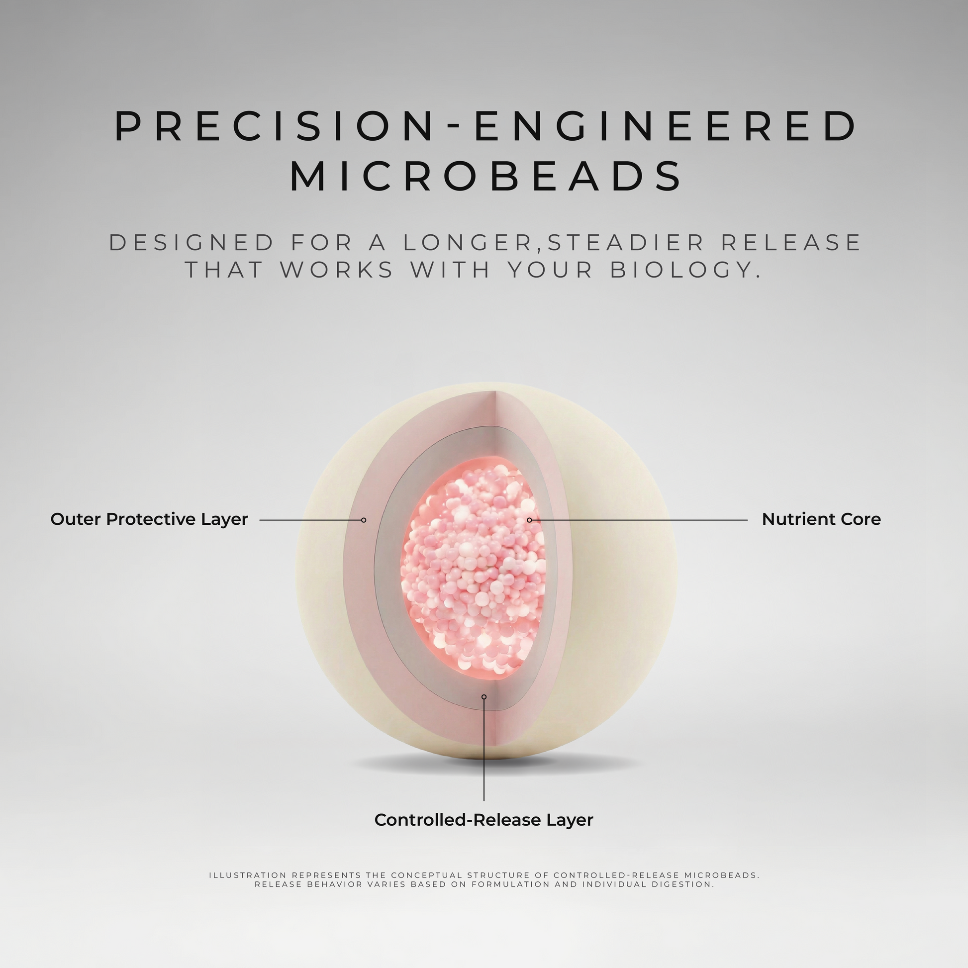 10X Precision Aminos