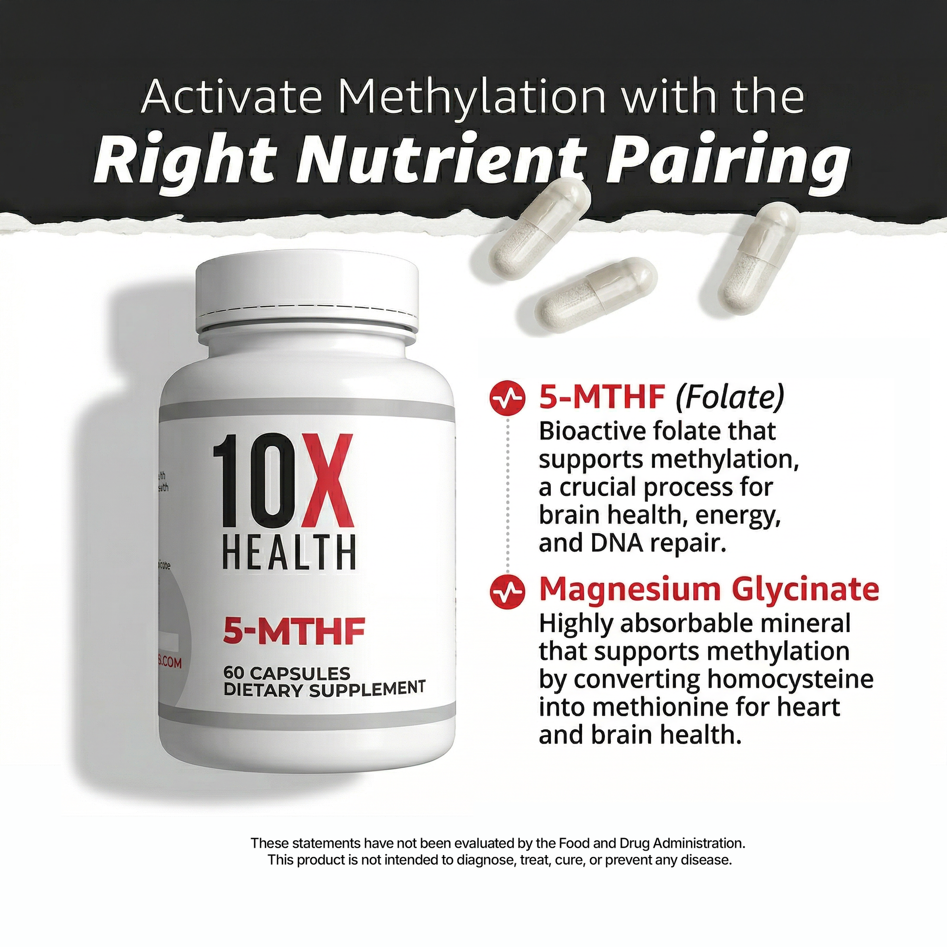 Folate(5-MTHF 1mg) (60 capsules)