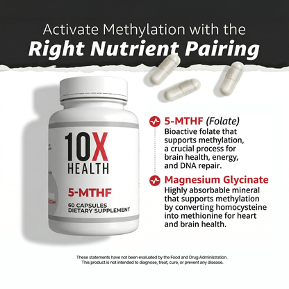 Folate(5-MTHF 1mg) (60 capsules)