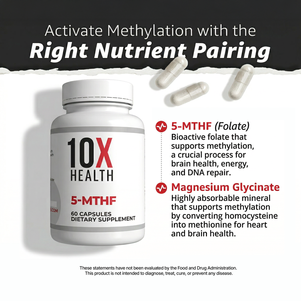 Folate(5-MTHF 1mg) (60 capsules)
