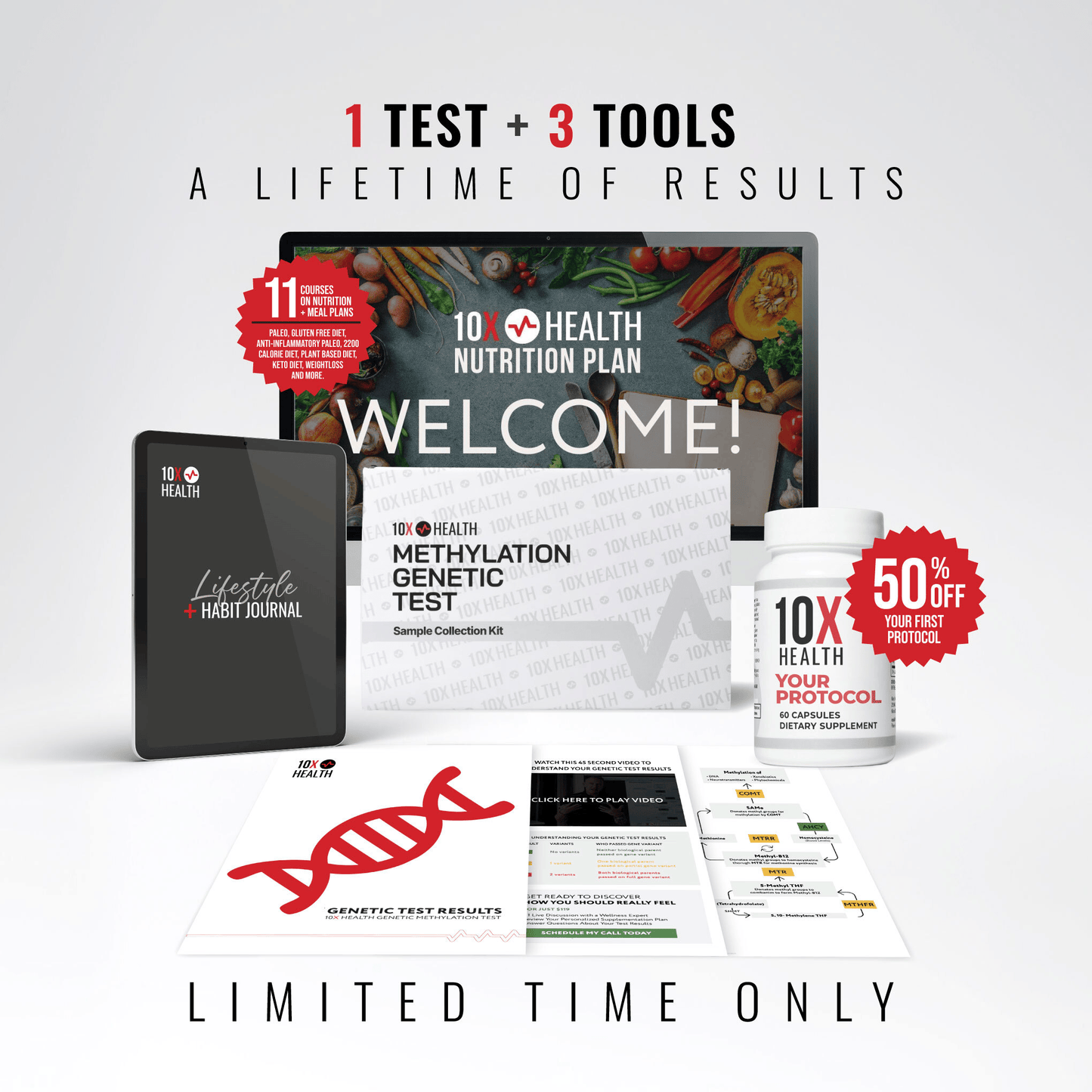 The MethylMastery Kick-off Program