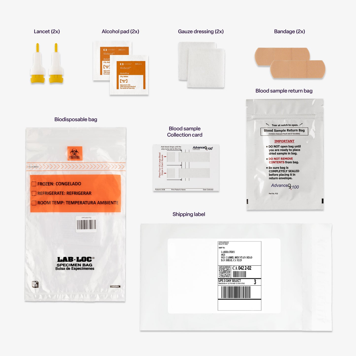 10X mescreen™ Mitochondrial Efficiency Test — On-site Collection